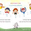 חוויות מארץ הניקוד